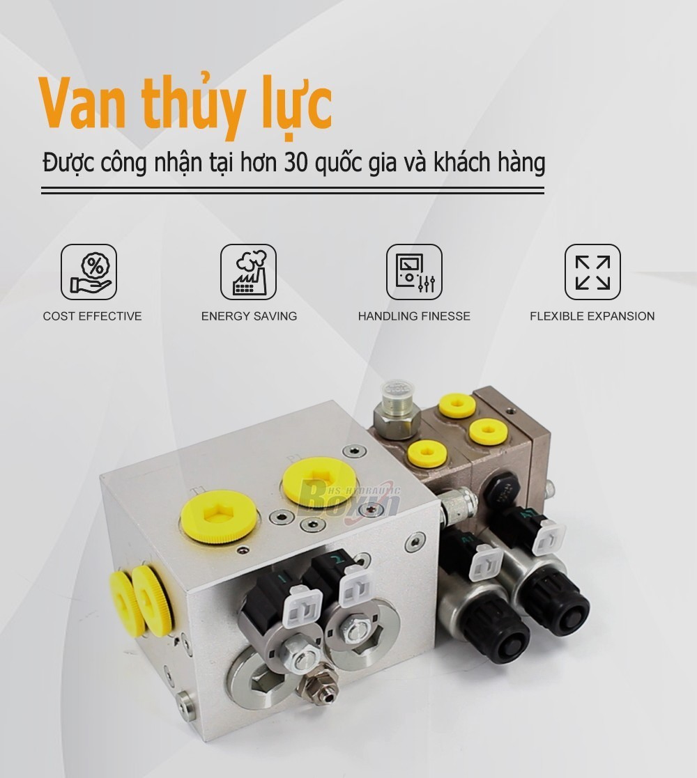 QSF32 Tỷ lệ nhạy tải 2 ống Van xe quét đường